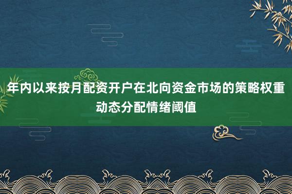 年内以来按月配资开户在北向资金市场的策略权重动态分配情绪阈值